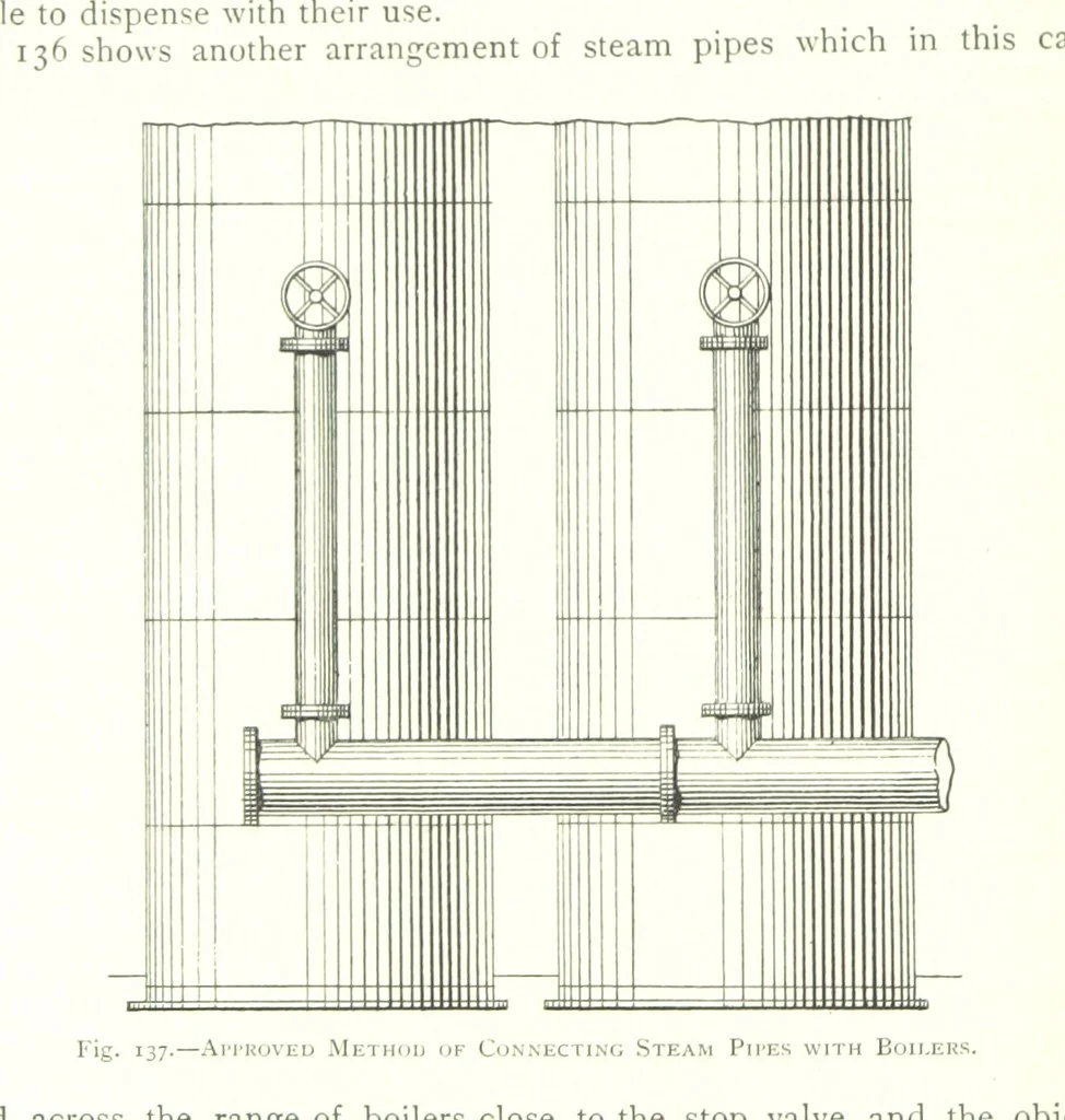 An illustration from The Colliery Manager's Handbook ... Fourth edition, revised and enlarged, 1898, leaf 218