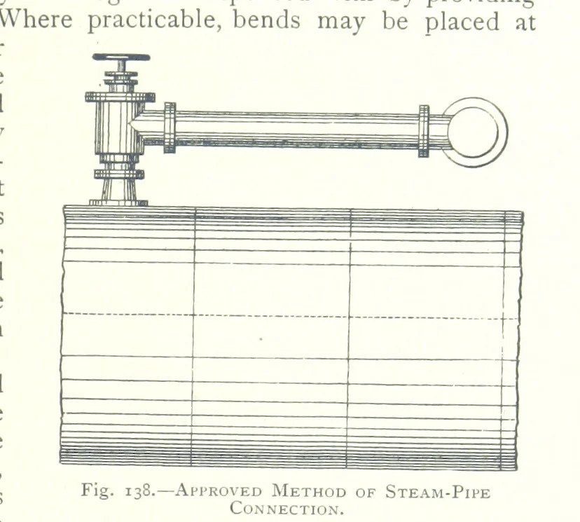 An illustration from The Colliery Manager's Handbook ... Fourth edition, revised and enlarged, 1898, leaf 219