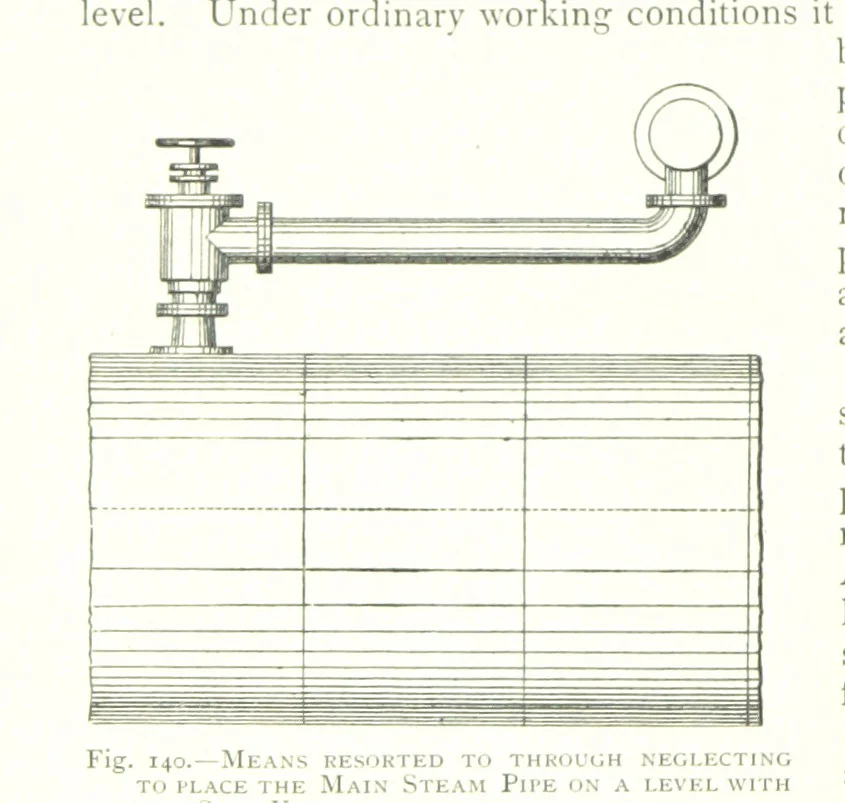 An illustration from The Colliery Manager's Handbook ... Fourth edition, revised and enlarged, 1898, leaf 220