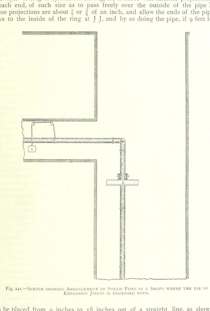 An illustration from The Colliery Manager's Handbook ... Fourth edition, revised and enlarged, 1898, leaf 221