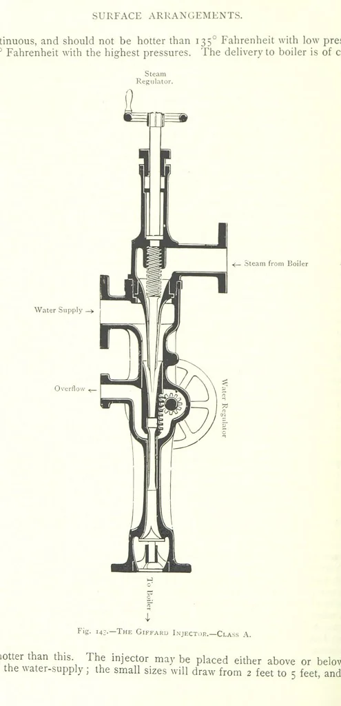 An illustration from The Colliery Manager's Handbook ... Fourth edition, revised and enlarged, 1898, leaf 224