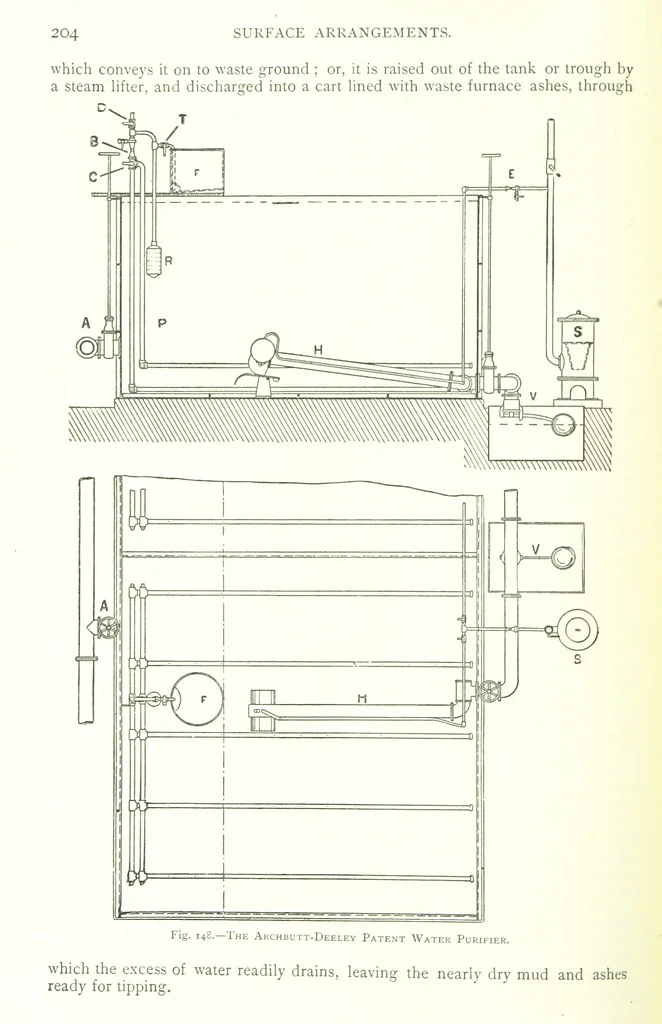 An illustration from The Colliery Manager's Handbook ... Fourth edition, revised and enlarged, 1898, leaf 238