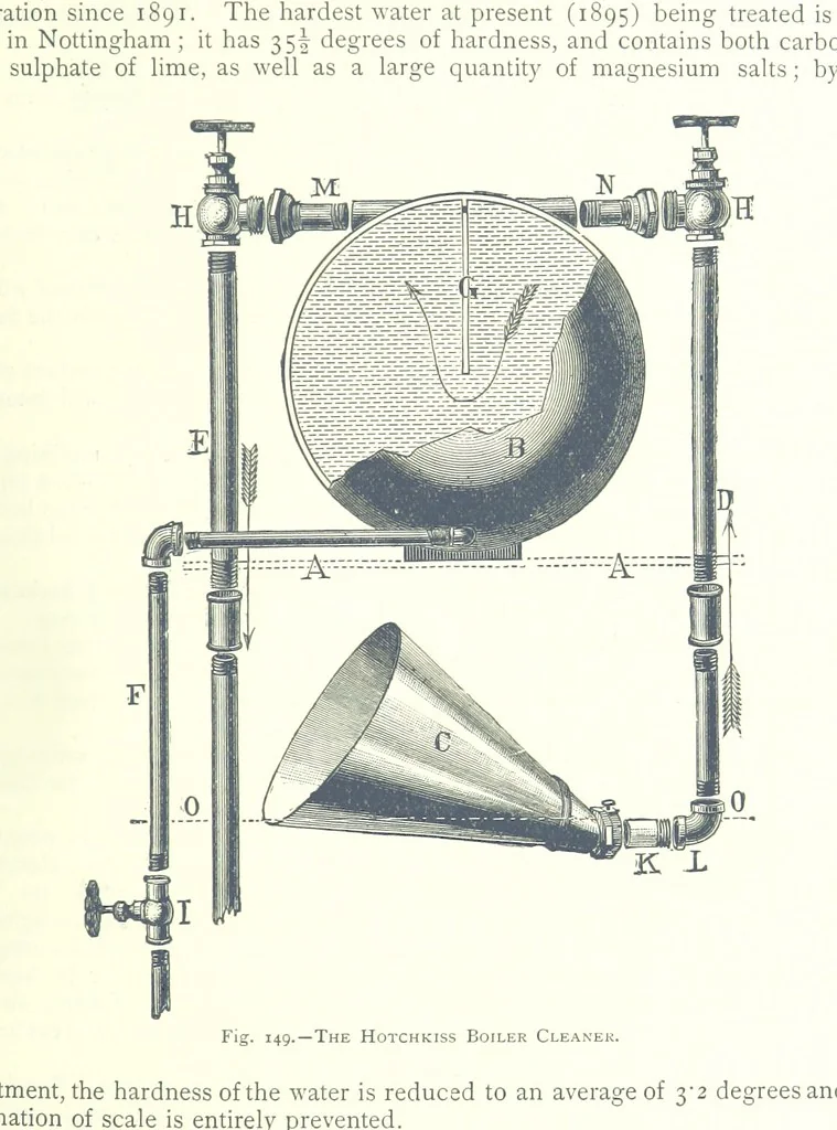 An illustration from The Colliery Manager's Handbook ... Fourth edition, revised and enlarged, 1898, leaf 239