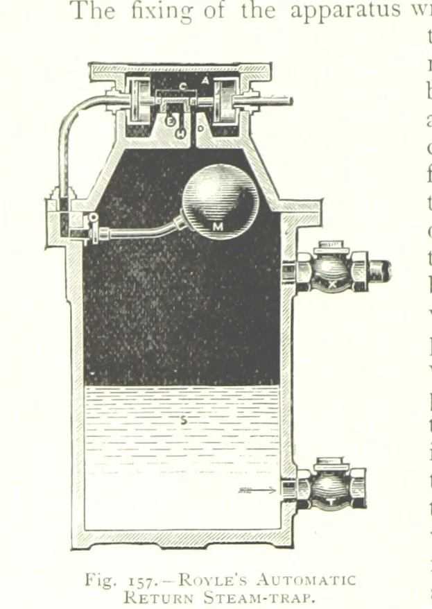 An illustration from The Colliery Manager's Handbook ... Fourth edition, revised and enlarged, 1898, leaf 250