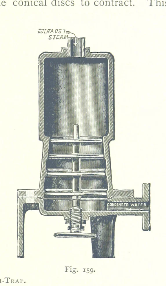An illustration from The Colliery Manager's Handbook ... Fourth edition, revised and enlarged, 1898, leaf 251