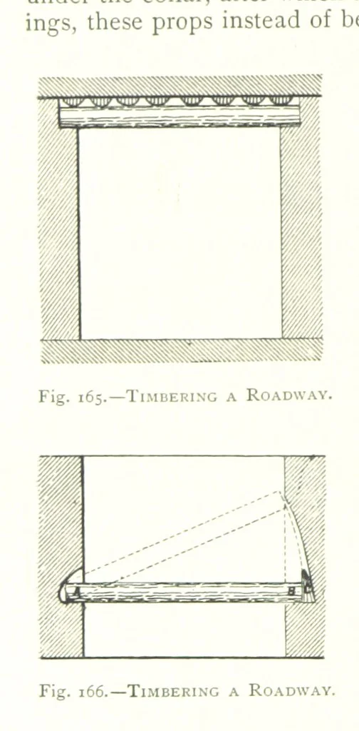 An illustration from The Colliery Manager's Handbook ... Fourth edition, revised and enlarged, 1898, leaf 260