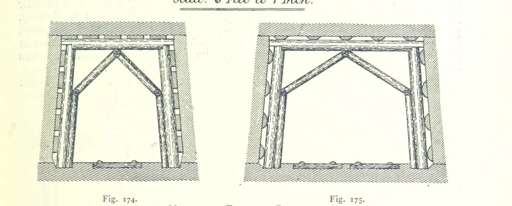 An illustration from The Colliery Manager's Handbook ... Fourth edition, revised and enlarged, 1898, leaf 263