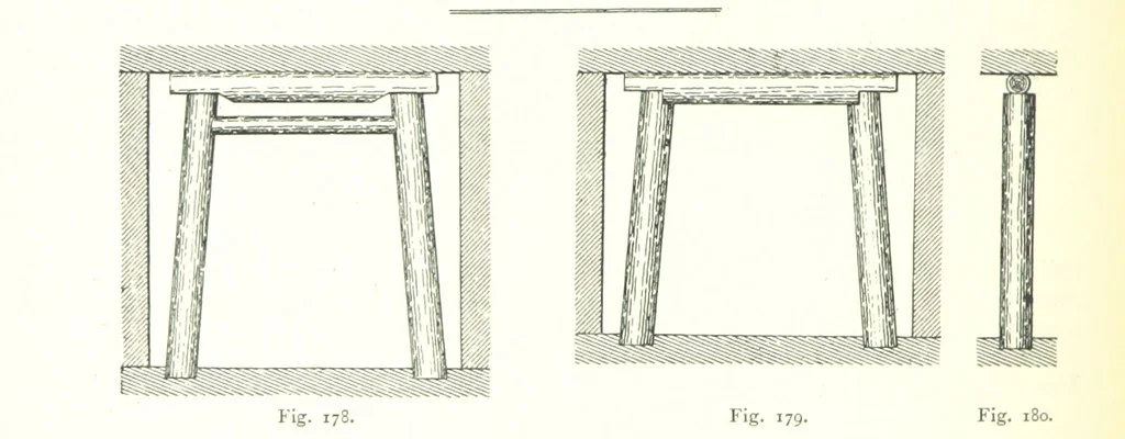 An illustration from The Colliery Manager's Handbook ... Fourth edition, revised and enlarged, 1898, leaf 264