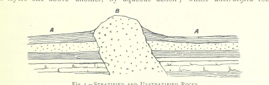 An illustration from The Colliery Manager's Handbook ... Fourth edition, revised and enlarged, 1898, leaf 29
