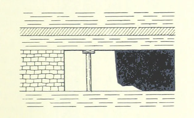 An illustration from The Colliery Manager's Handbook ... Fourth edition, revised and enlarged, 1898, leaf 295