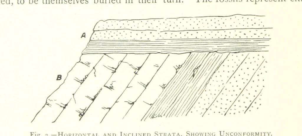 An illustration from The Colliery Manager's Handbook ... Fourth edition, revised and enlarged, 1898, leaf 30