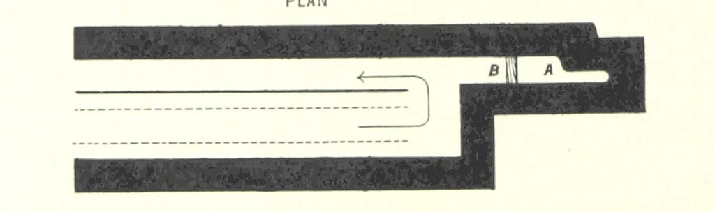 An illustration from The Colliery Manager's Handbook ... Fourth edition, revised and enlarged, 1898, leaf 304