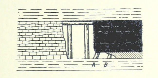 An illustration from The Colliery Manager's Handbook ... Fourth edition, revised and enlarged, 1898, leaf 309
