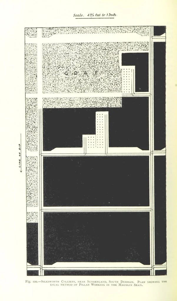 An illustration from The Colliery Manager's Handbook ... Fourth edition, revised and enlarged, 1898, leaf 314