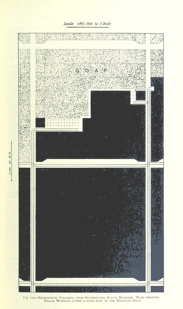 An illustration from The Colliery Manager's Handbook ... Fourth edition, revised and enlarged, 1898, leaf 315