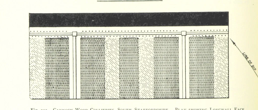 An illustration from The Colliery Manager's Handbook ... Fourth edition, revised and enlarged, 1898, leaf 326