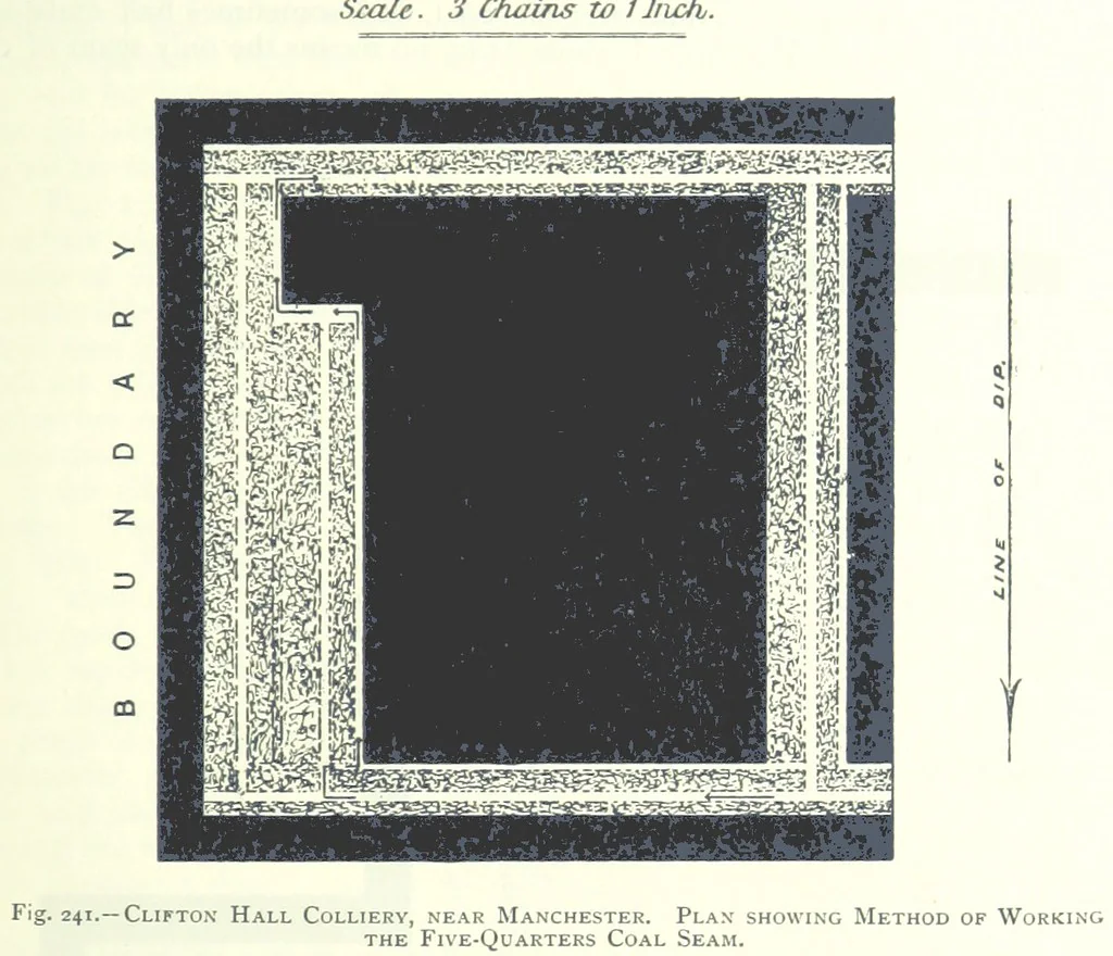 An illustration from The Colliery Manager's Handbook ... Fourth edition, revised and enlarged, 1898, leaf 335