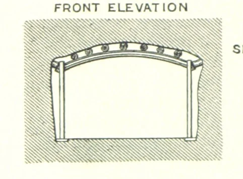 An illustration from The Colliery Manager's Handbook ... Fourth edition, revised and enlarged, 1898, leaf 338