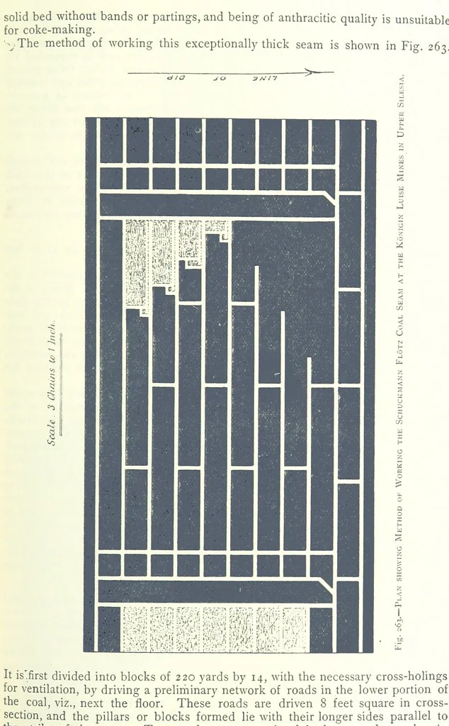 An illustration from The Colliery Manager's Handbook ... Fourth edition, revised and enlarged, 1898, leaf 355
