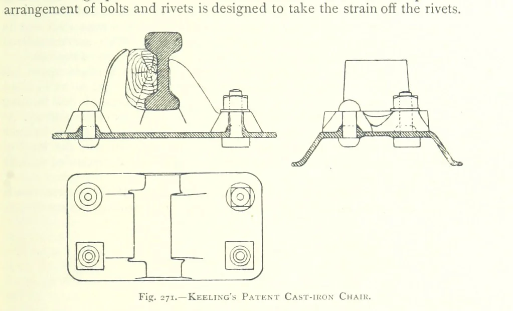 An illustration from The Colliery Manager's Handbook ... Fourth edition, revised and enlarged, 1898, leaf 363