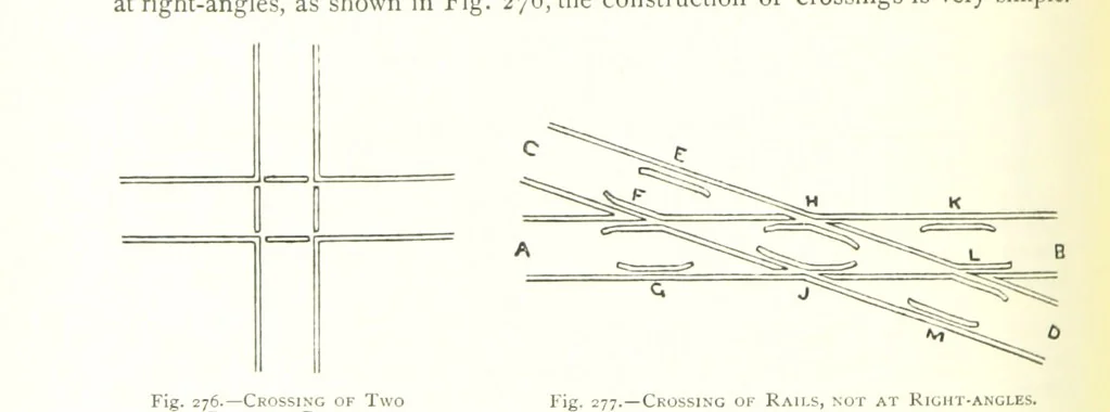 An illustration from The Colliery Manager's Handbook ... Fourth edition, revised and enlarged, 1898, leaf 364