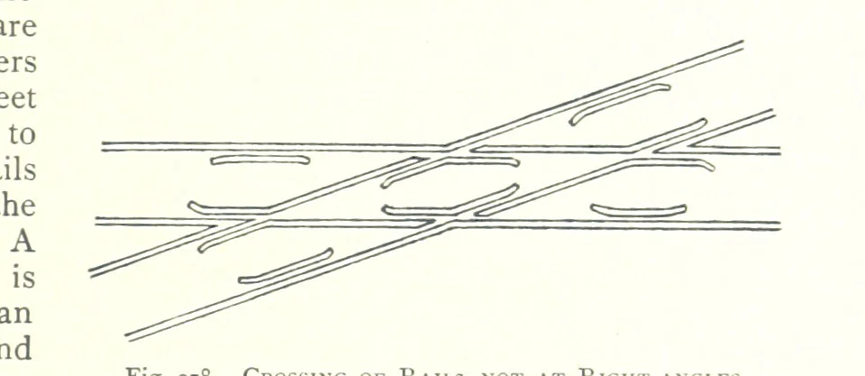 An illustration from The Colliery Manager's Handbook ... Fourth edition, revised and enlarged, 1898, leaf 365