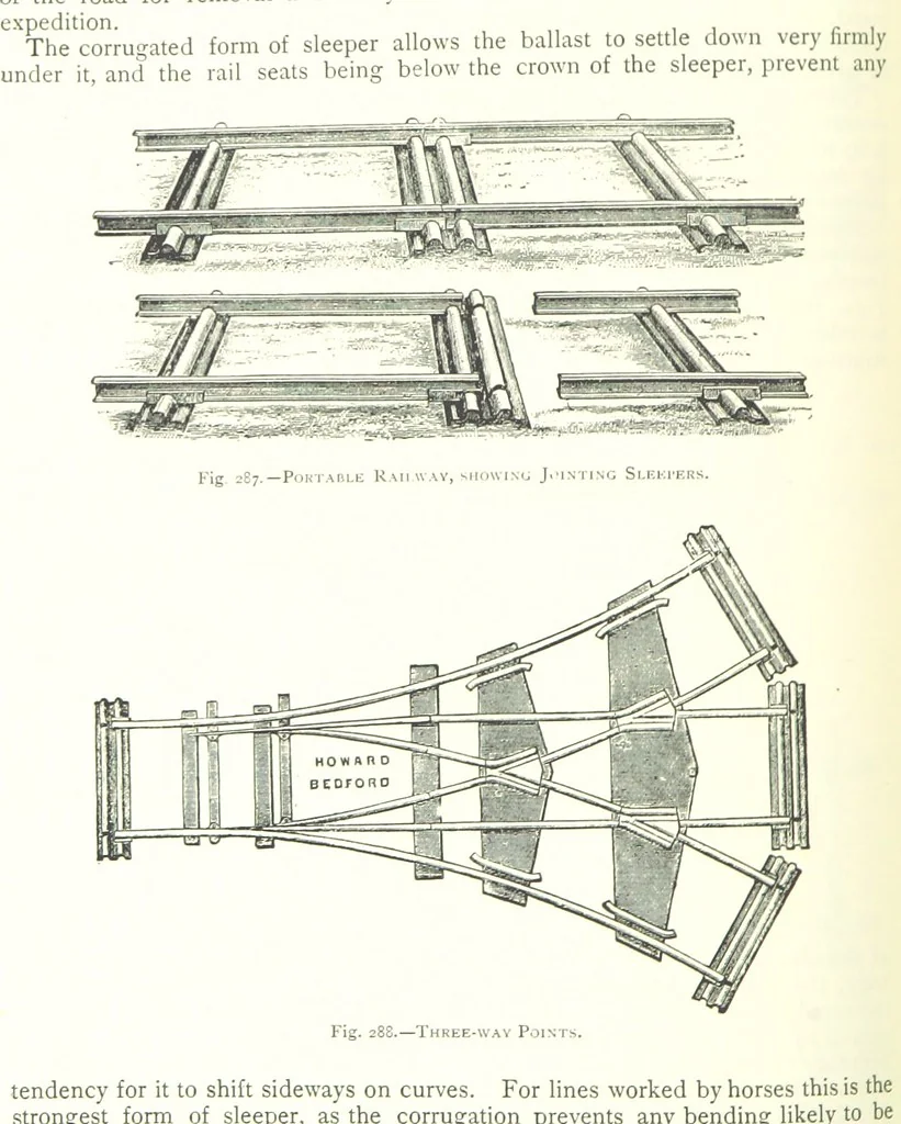 An illustration from The Colliery Manager's Handbook ... Fourth edition, revised and enlarged, 1898, leaf 370