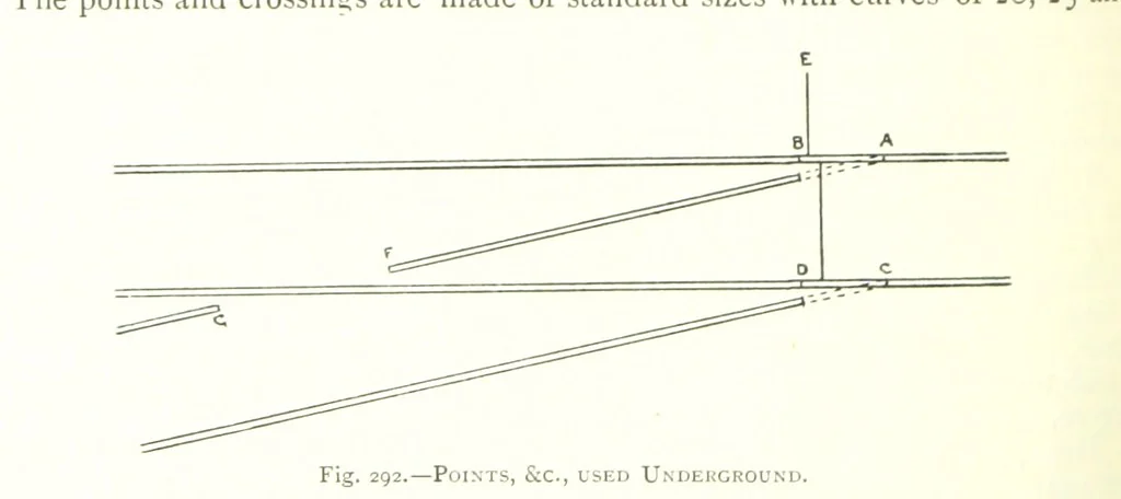 An illustration from The Colliery Manager's Handbook ... Fourth edition, revised and enlarged, 1898, leaf 372