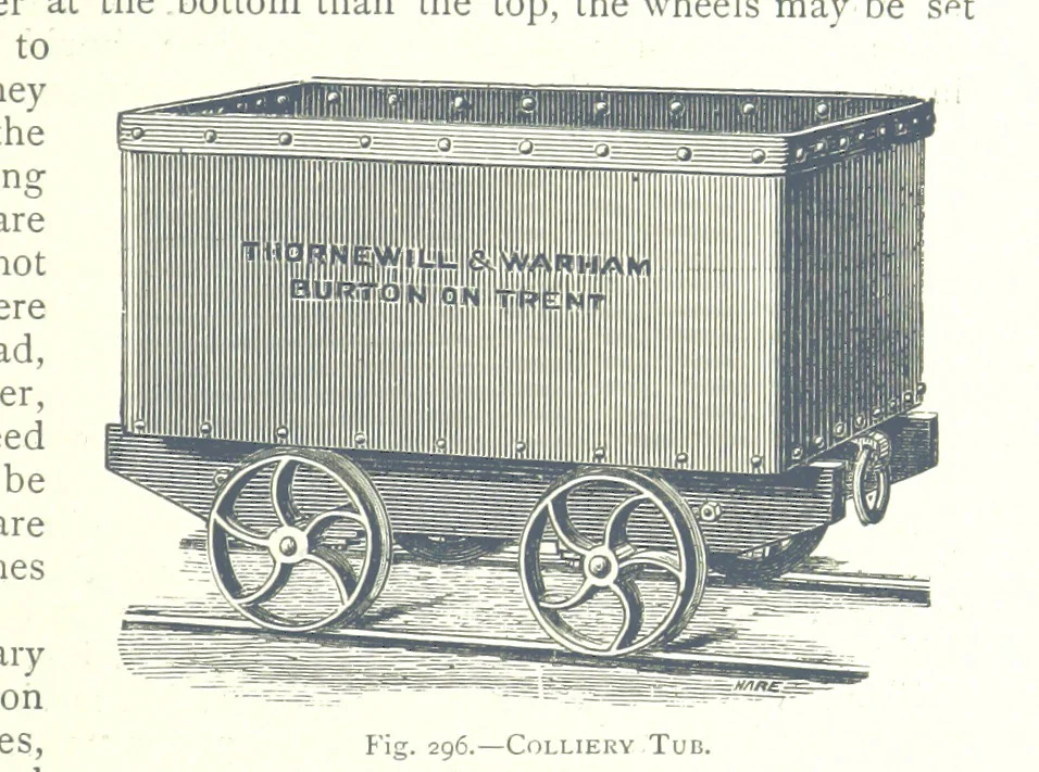 An illustration from The Colliery Manager's Handbook ... Fourth edition, revised and enlarged, 1898, leaf 375