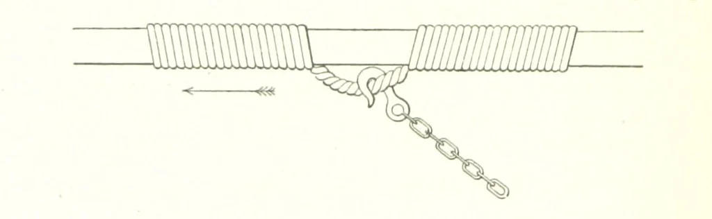 An illustration from The Colliery Manager's Handbook ... Fourth edition, revised and enlarged, 1898, leaf 392