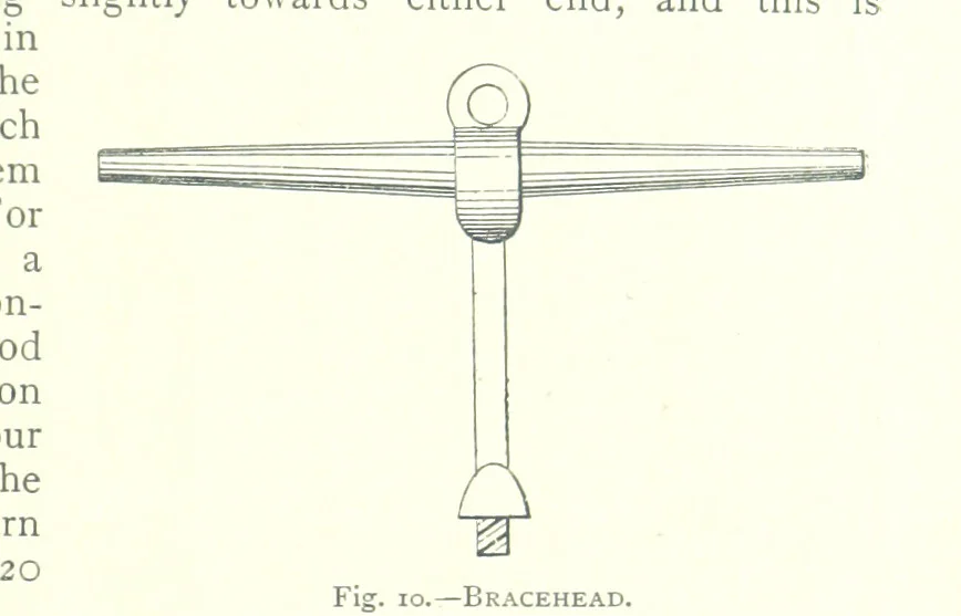 An illustration from The Colliery Manager's Handbook ... Fourth edition, revised and enlarged, 1898, leaf 41