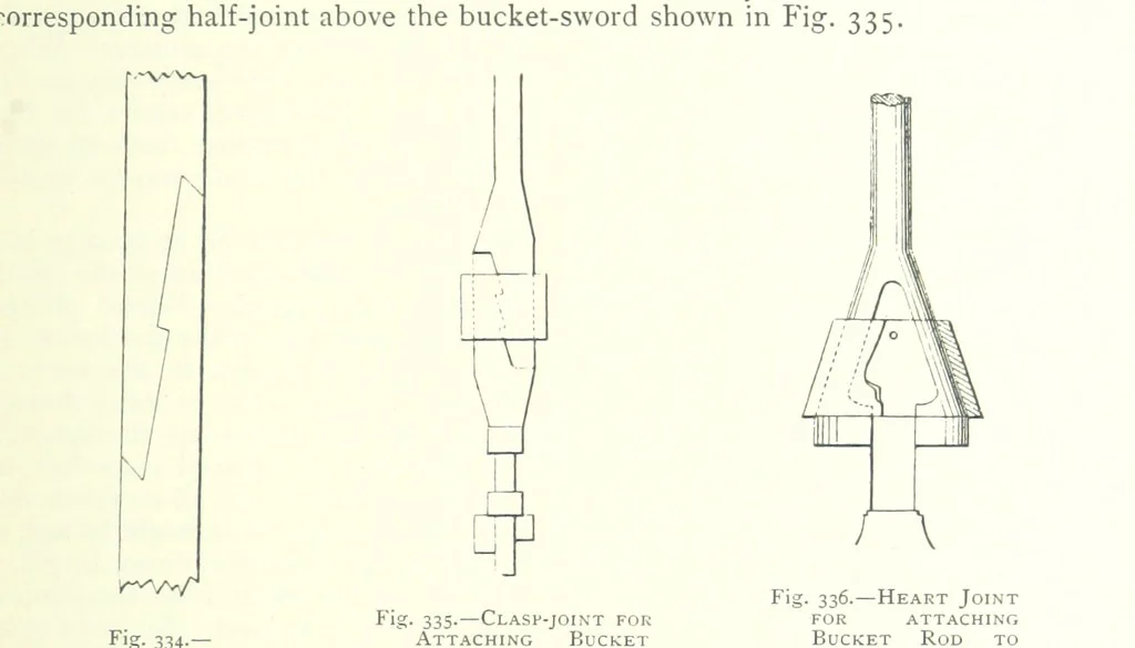 An illustration from The Colliery Manager's Handbook ... Fourth edition, revised and enlarged, 1898, leaf 411