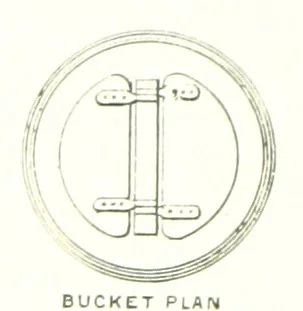 An illustration from The Colliery Manager's Handbook ... Fourth edition, revised and enlarged, 1898, leaf 412