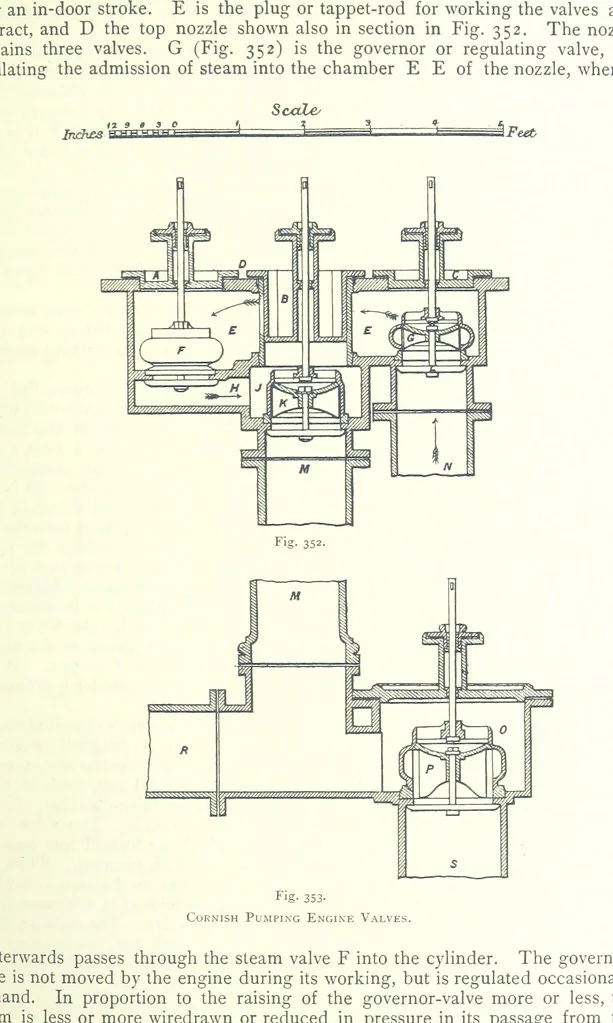 An illustration from The Colliery Manager's Handbook ... Fourth edition, revised and enlarged, 1898, leaf 419