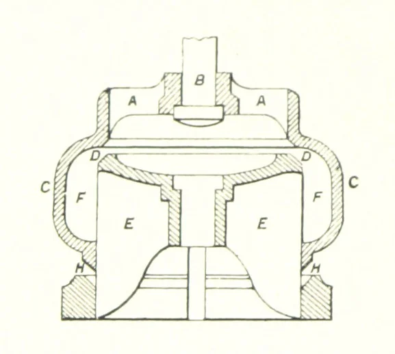 An illustration from The Colliery Manager's Handbook ... Fourth edition, revised and enlarged, 1898, leaf 420