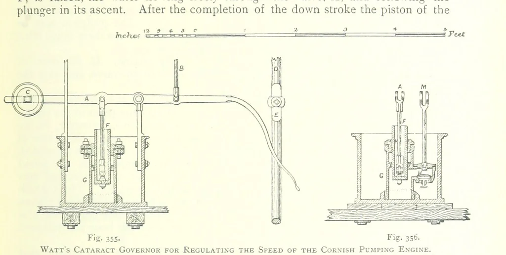An illustration from The Colliery Manager's Handbook ... Fourth edition, revised and enlarged, 1898, leaf 421
