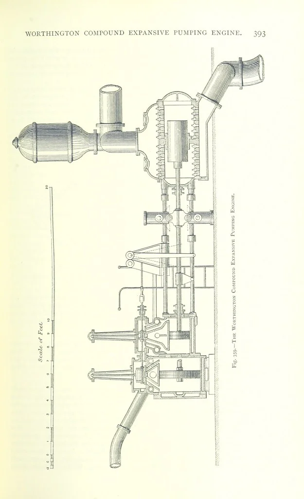 An illustration from The Colliery Manager's Handbook ... Fourth edition, revised and enlarged, 1898, leaf 429
