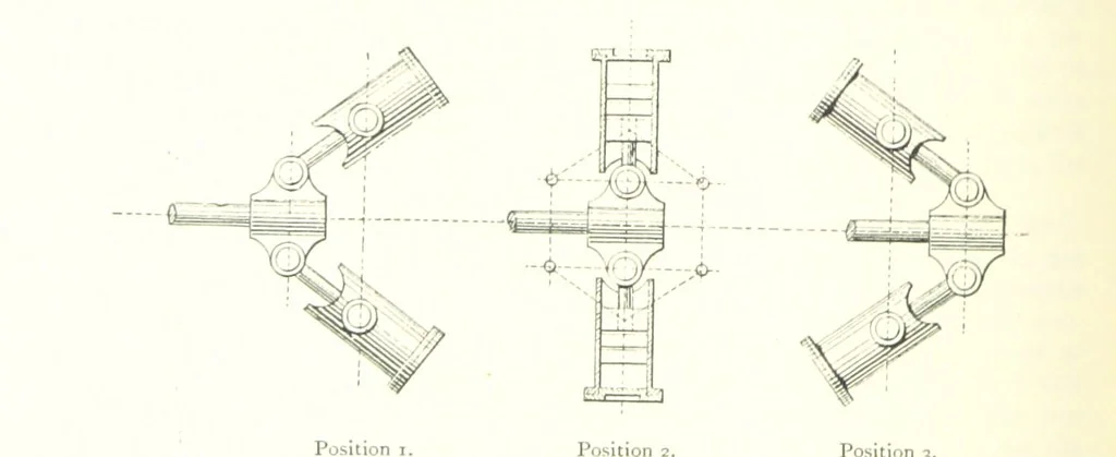 An illustration from The Colliery Manager's Handbook ... Fourth edition, revised and enlarged, 1898, leaf 430