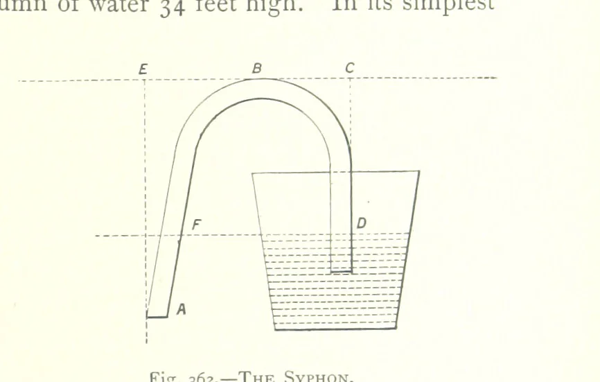 An illustration from The Colliery Manager's Handbook ... Fourth edition, revised and enlarged, 1898, leaf 433
