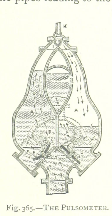An illustration from The Colliery Manager's Handbook ... Fourth edition, revised and enlarged, 1898, leaf 443