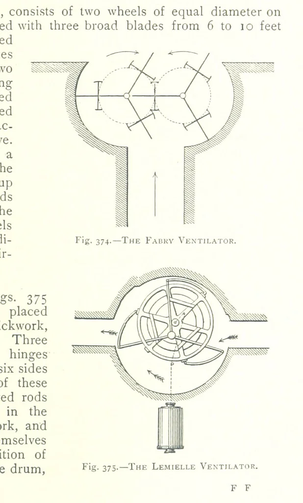 An illustration from The Colliery Manager's Handbook ... Fourth edition, revised and enlarged, 1898, leaf 469