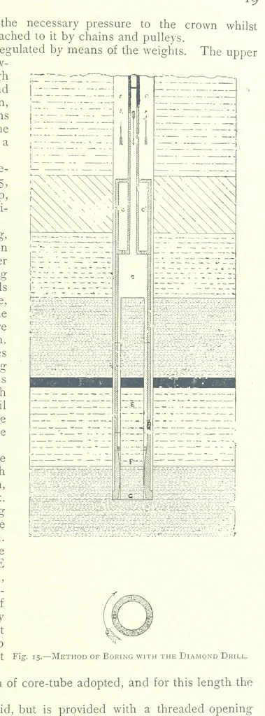 An illustration from The Colliery Manager's Handbook ... Fourth edition, revised and enlarged, 1898, leaf 47
