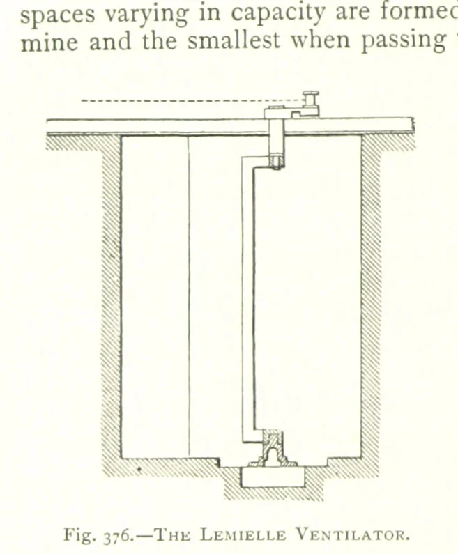 An illustration from The Colliery Manager's Handbook ... Fourth edition, revised and enlarged, 1898, leaf 470