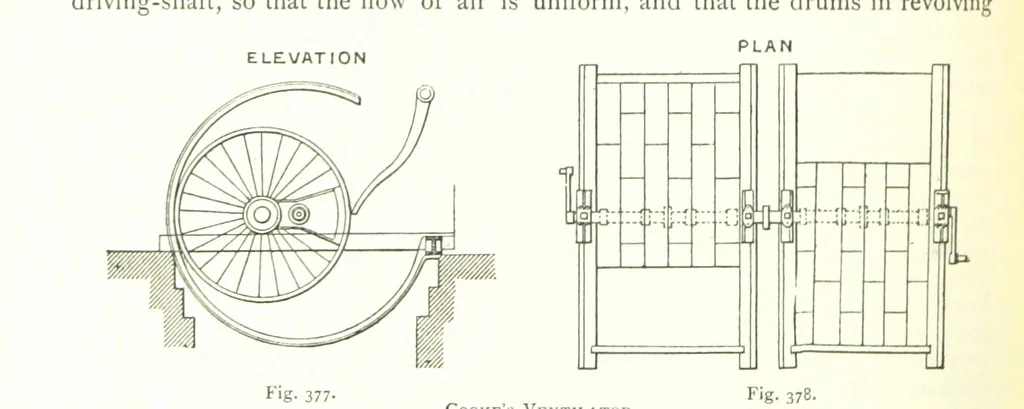 An illustration from The Colliery Manager's Handbook ... Fourth edition, revised and enlarged, 1898, leaf 470