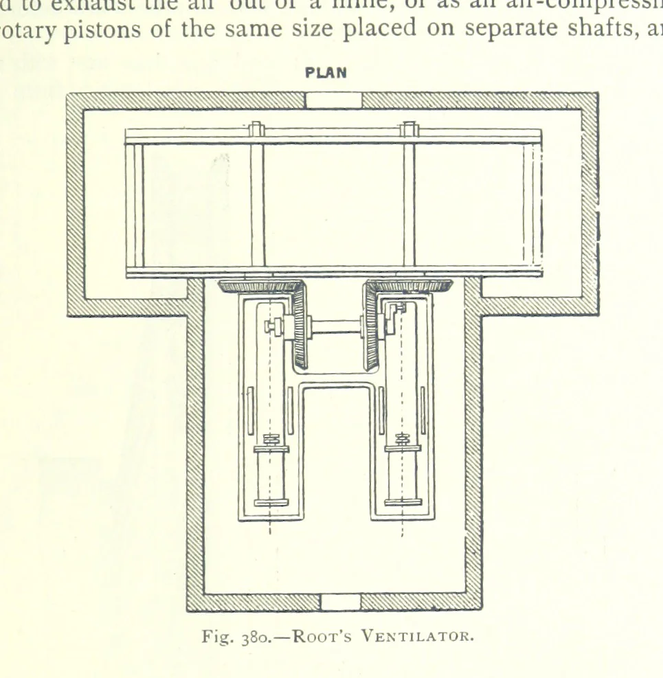 An illustration from The Colliery Manager's Handbook ... Fourth edition, revised and enlarged, 1898, leaf 471