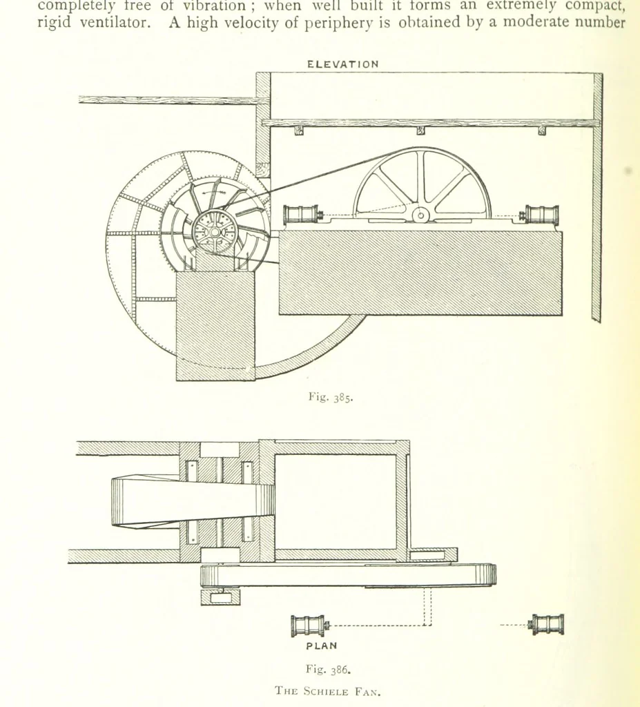 An illustration from The Colliery Manager's Handbook ... Fourth edition, revised and enlarged, 1898, leaf 474
