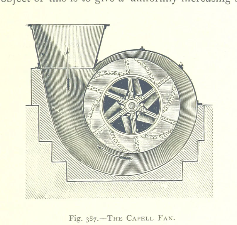 An illustration from The Colliery Manager's Handbook ... Fourth edition, revised and enlarged, 1898, leaf 475