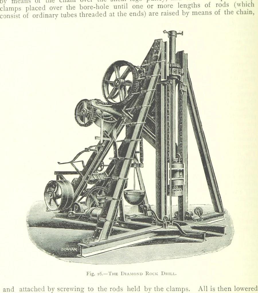 An illustration from The Colliery Manager's Handbook ... Fourth edition, revised and enlarged, 1898, leaf 48