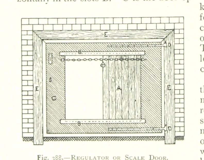 An illustration from The Colliery Manager's Handbook ... Fourth edition, revised and enlarged, 1898, leaf 480