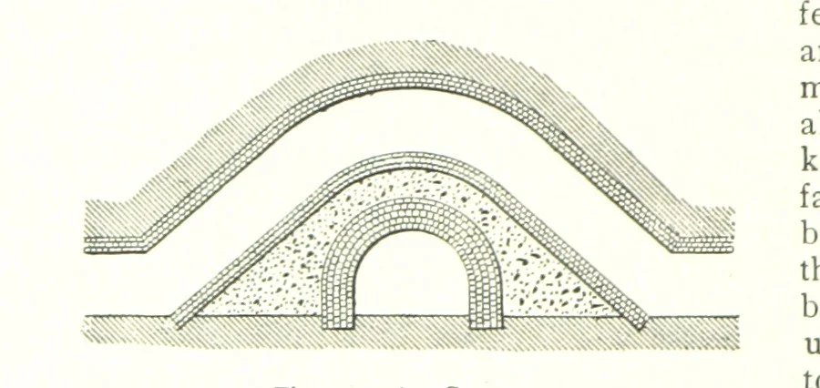 An illustration from The Colliery Manager's Handbook ... Fourth edition, revised and enlarged, 1898, leaf 482